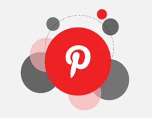 FXResearch Globally Pinterest